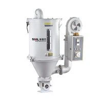 10 najlepszych fabryk maszyn pomocniczych na świecie 2025